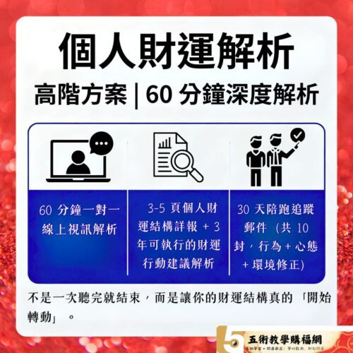 個人財運解析60-分鐘一對一線上視訊解析