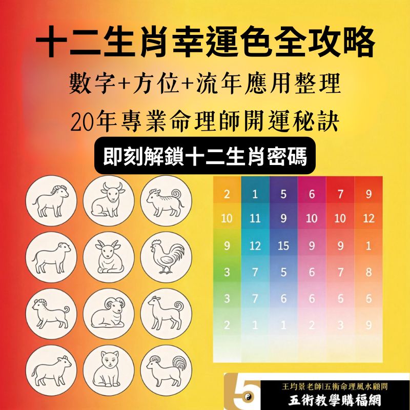 十二生肖幸運色全攻略｜數字+方位+流年應用整理，20年專業命理師開運秘訣