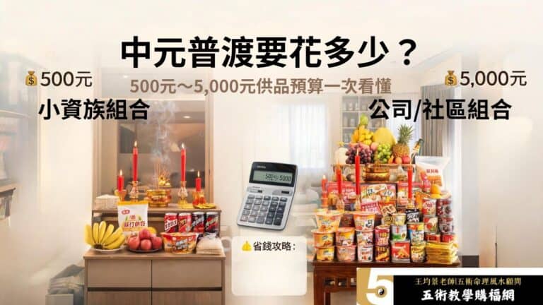 2026中元普渡要花多少錢？500元到5000元供品預算、清單與省錢攻略