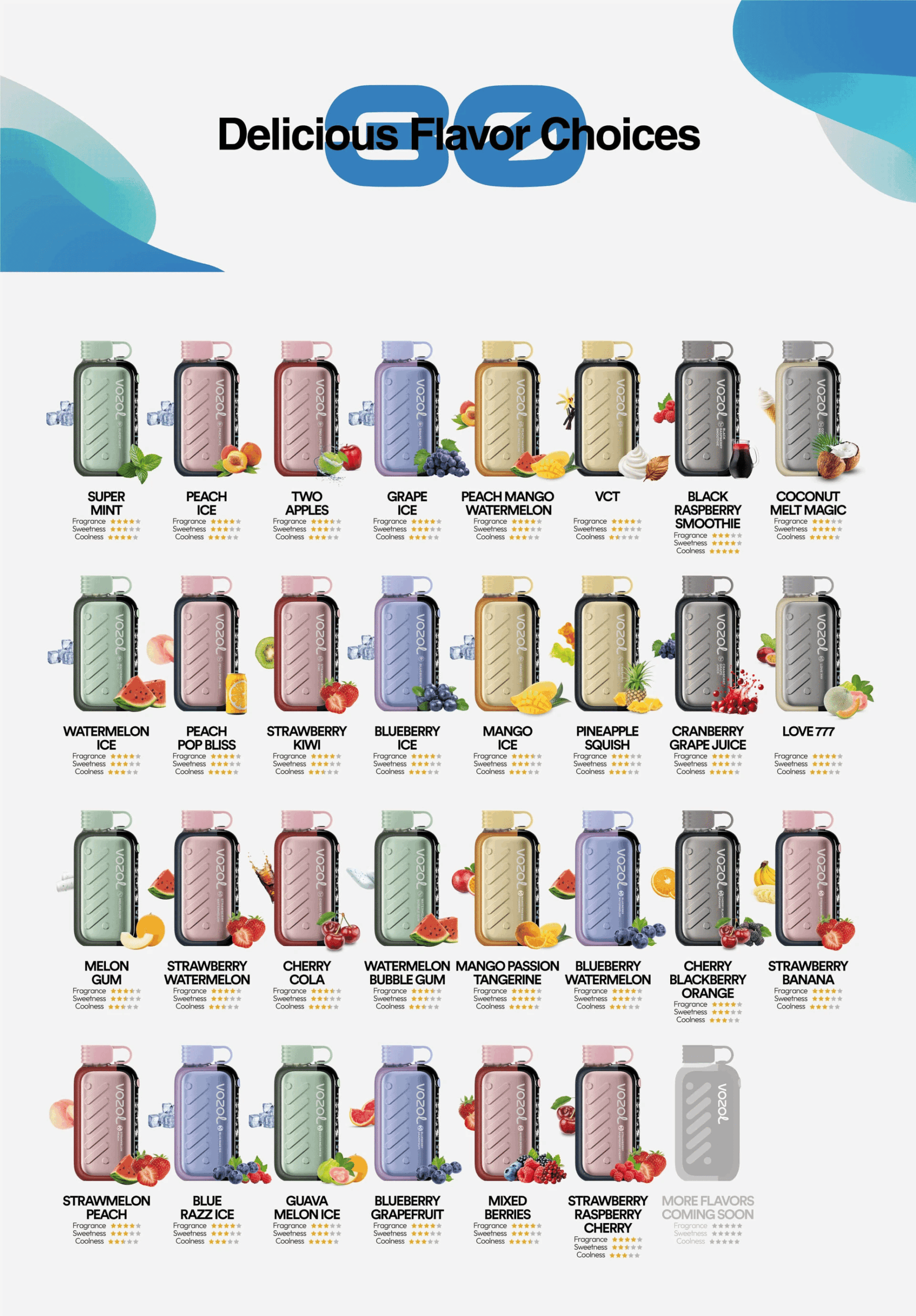 Vozol Gear Ice&Sweet 50k Peach Ice - Image 3