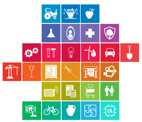 La FP de la mecánica tradicional a la IA