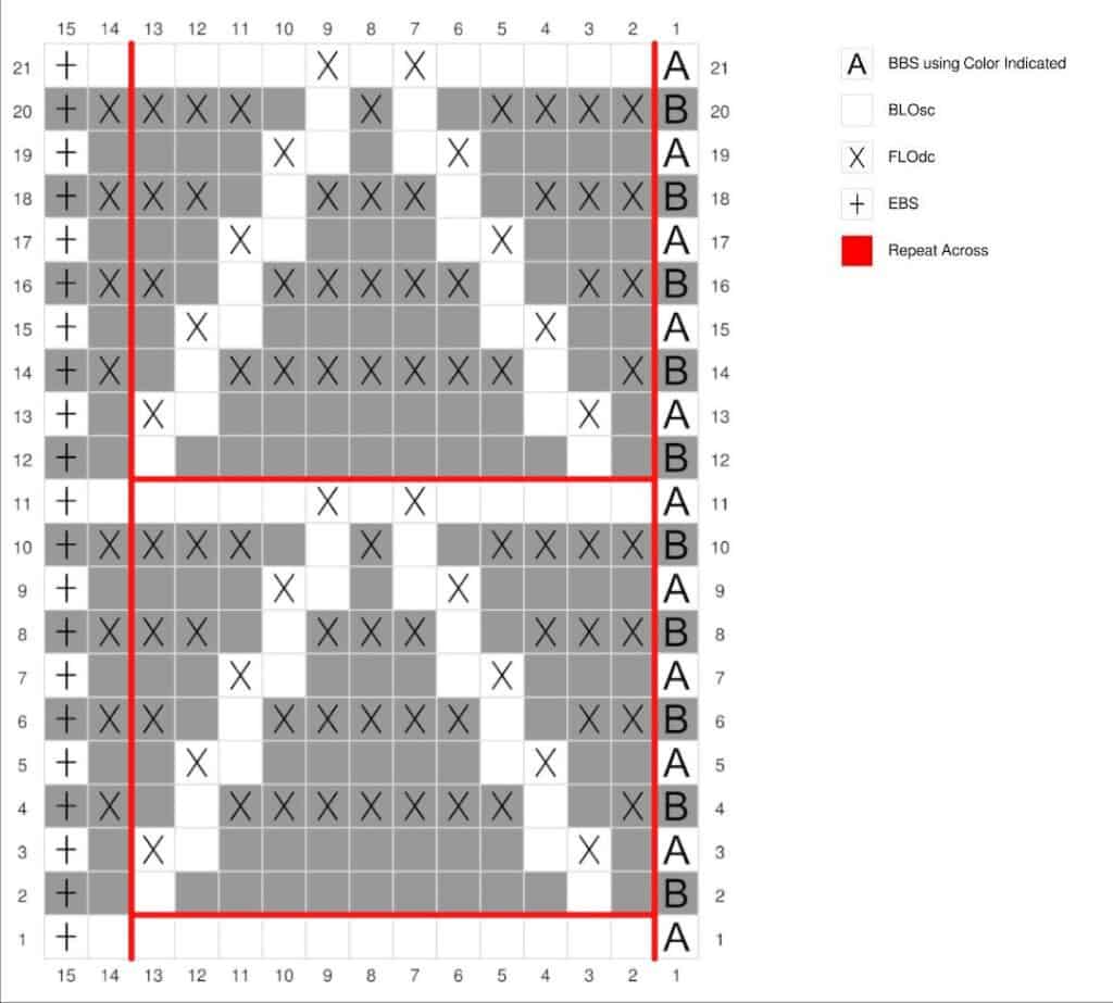 crochet chart for the Mosaic Crochet Triangle Blanket Pattern