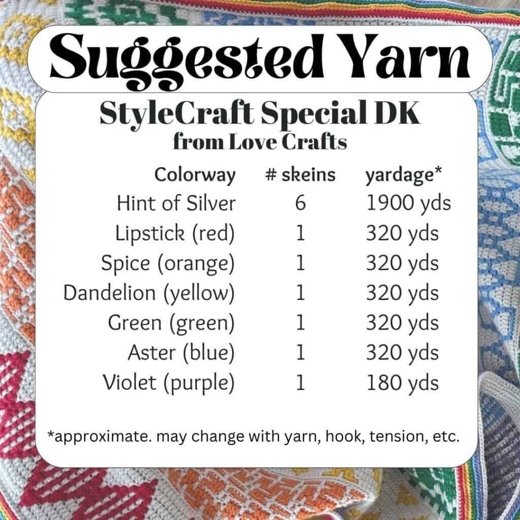 Juniper and Oakes, mosaic crochet blanket with colorful yarns for CAL project.