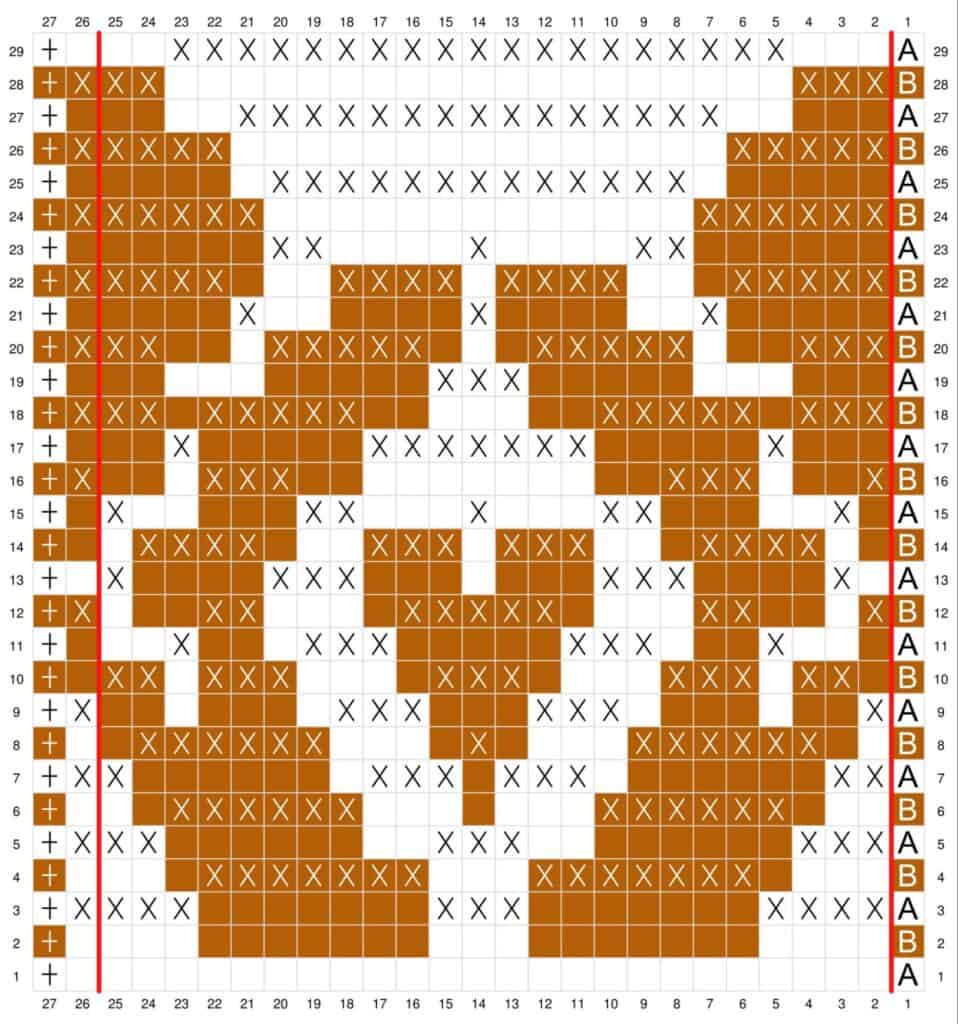 mosaic crochet chart for the gingerbread man pattern