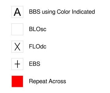 Mosaic Gingerbread Blanket CAL - Key