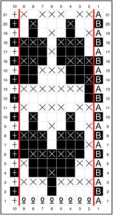 Mosaic Hearts Ear Warmer Chart