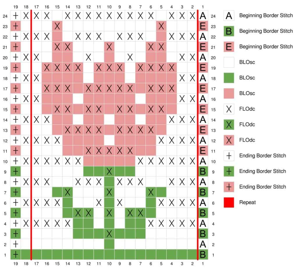 Mosaic Crochet Tulips Chart