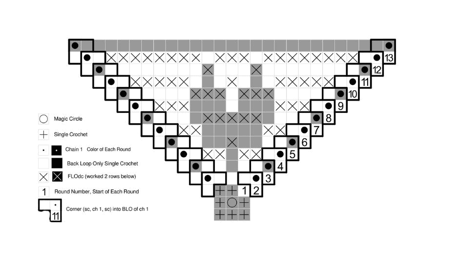 Detailed mosaic crochet heart granny square with colorful design.