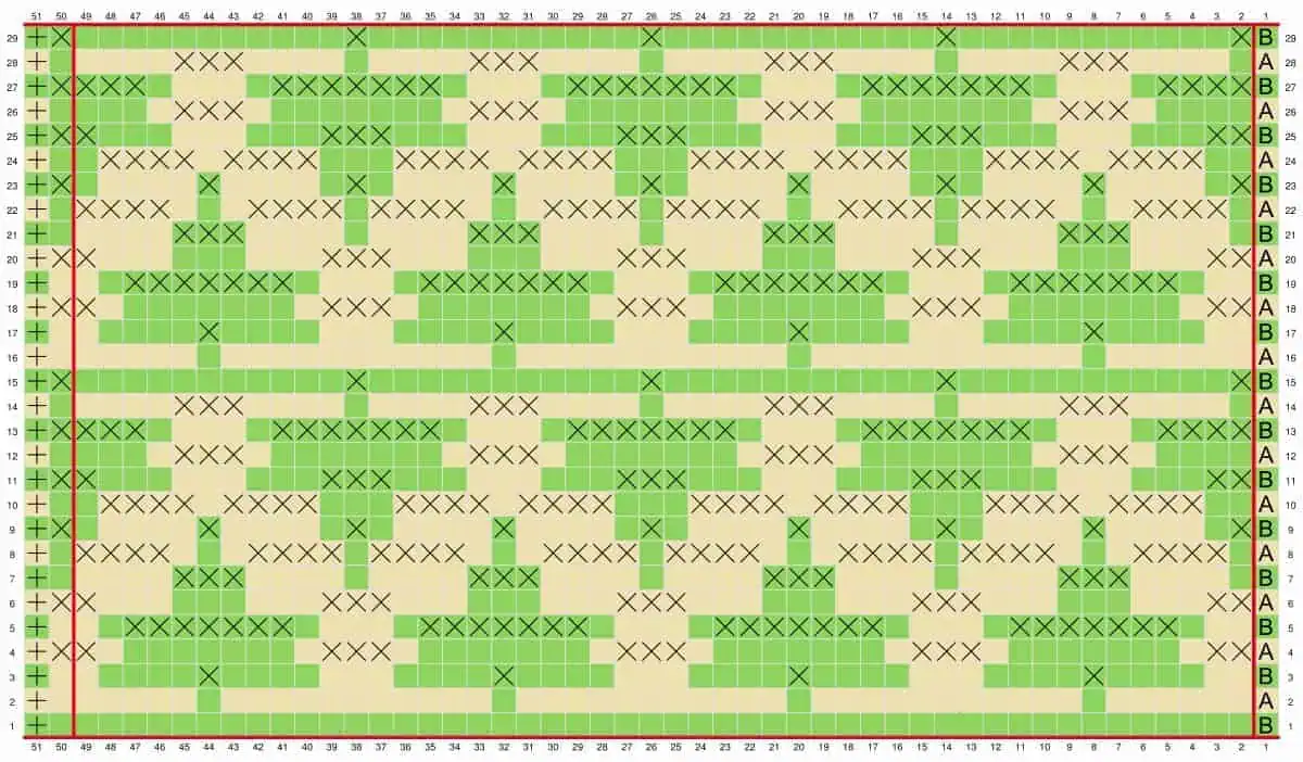 chart for the Mosaic Ivy Vines crochet pattern