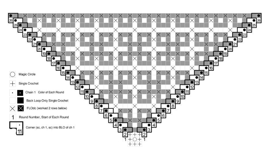 Mosaic Crochet Chart for the Dogwood Square