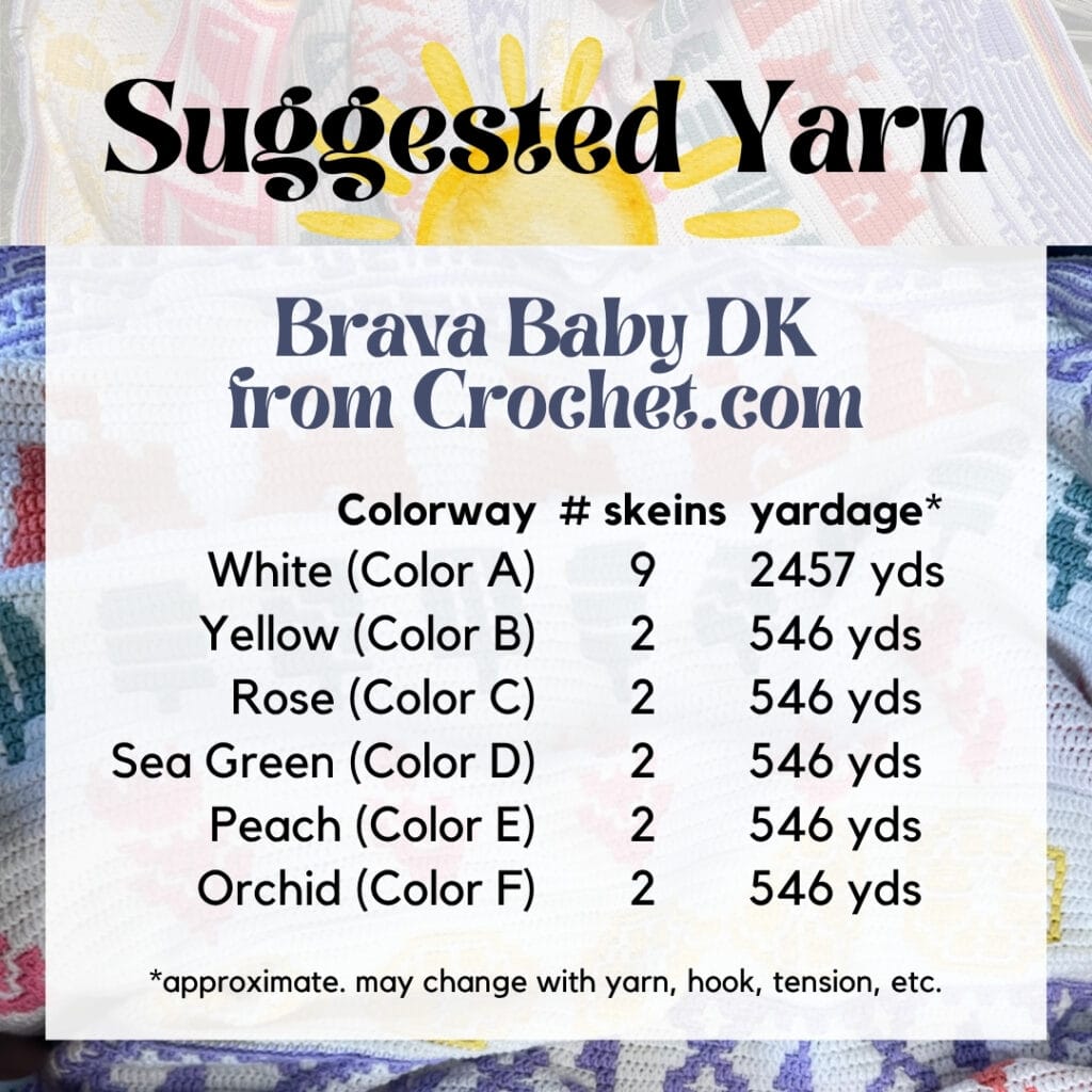 Close-up of a colorful crochet blanket with yarn color chart.