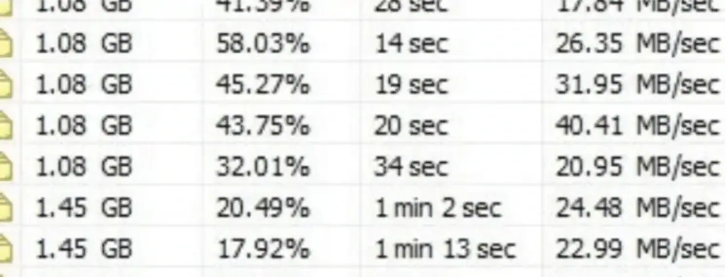 unlimited file downloads at super-fast speeds