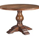 Meja Makan Model Klasik