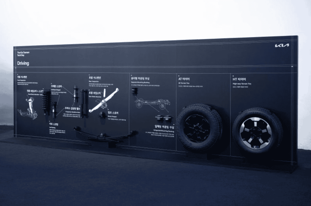 Kia Tasman Wheel Specifications: PCD, Thread, Bore, Offset