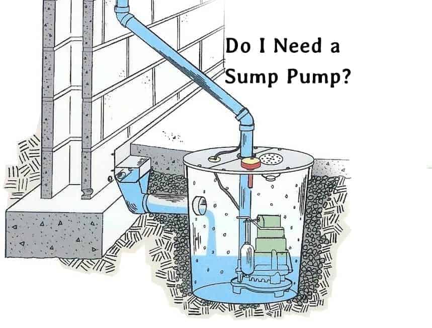Sump Pump Parker Co