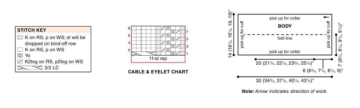Summer skies shrug bolero-knitting pattern