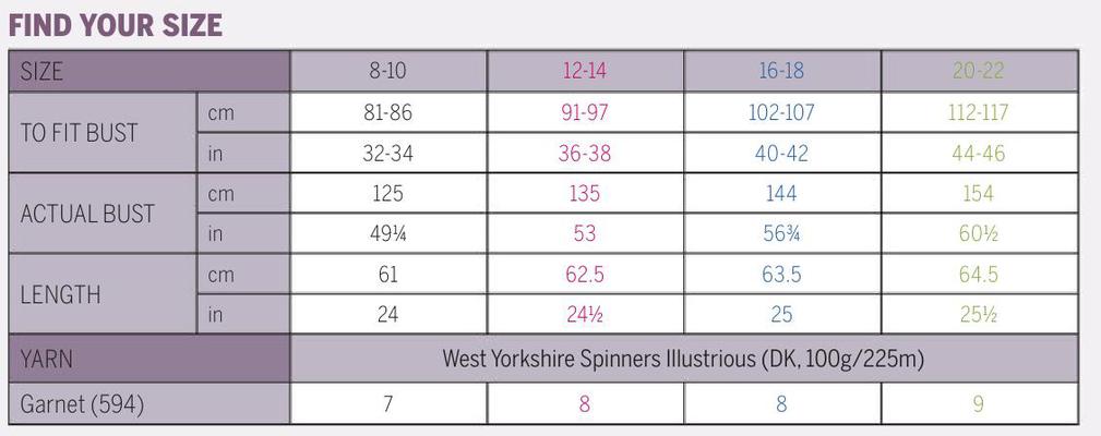 Textured poncho-free knitting pattern