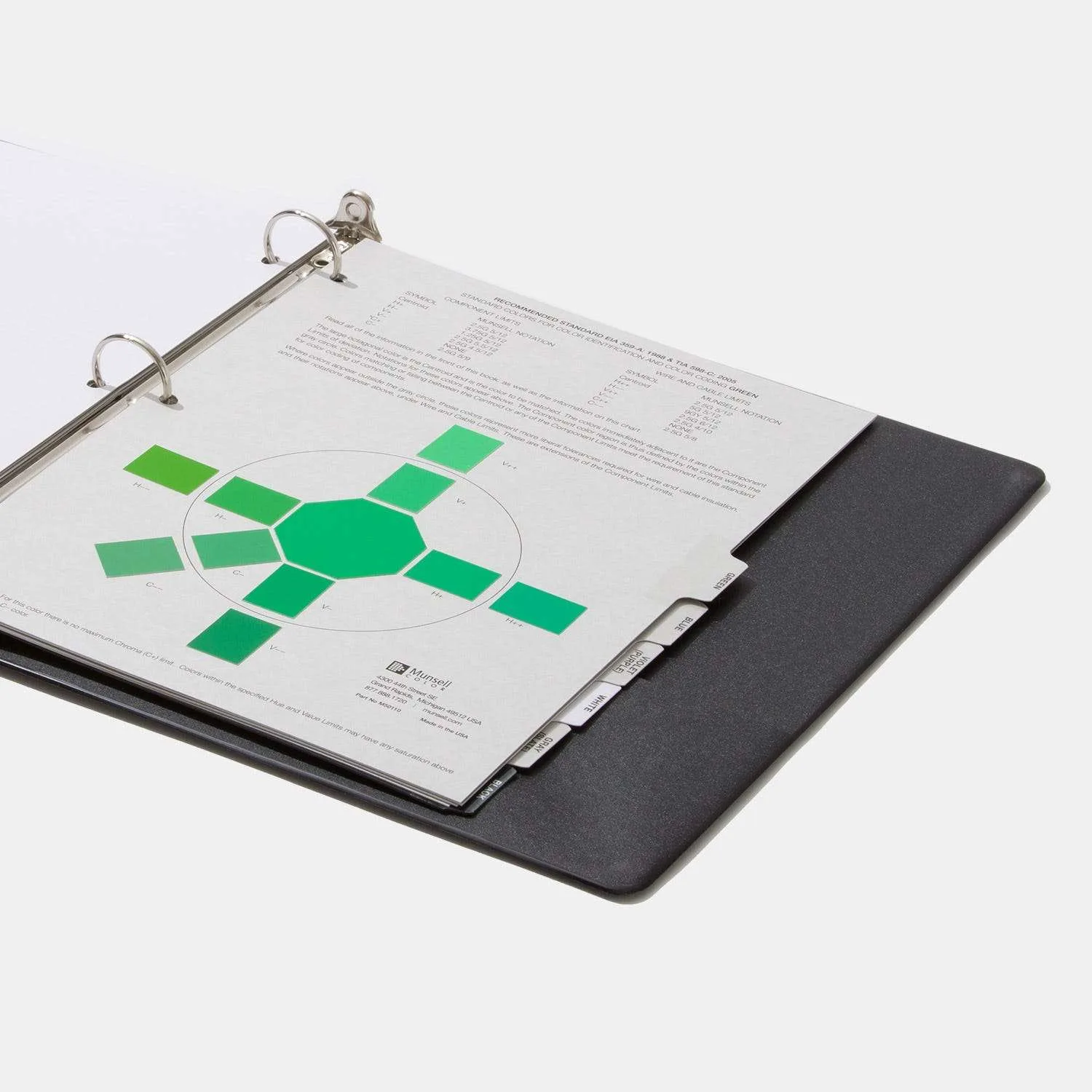pantone munsell color coding charts 2