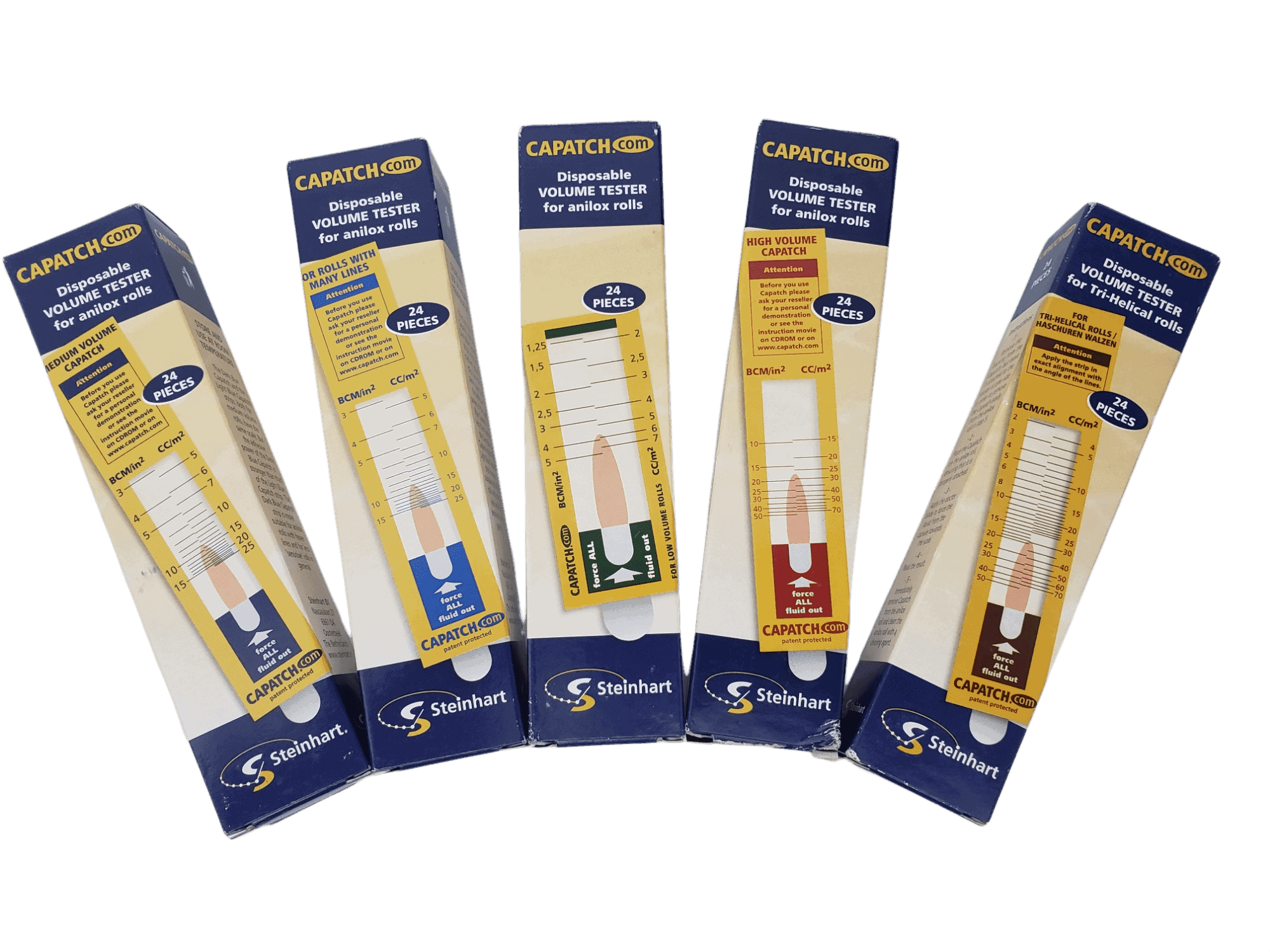 Capatch Strip a method for measuring volumes of Anilox rolls