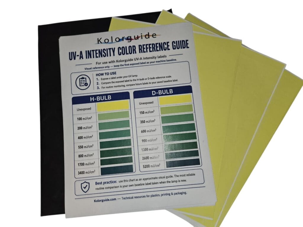 UV-A Intensity Labels – 110 UV Exposure Indicators | Kolorguide