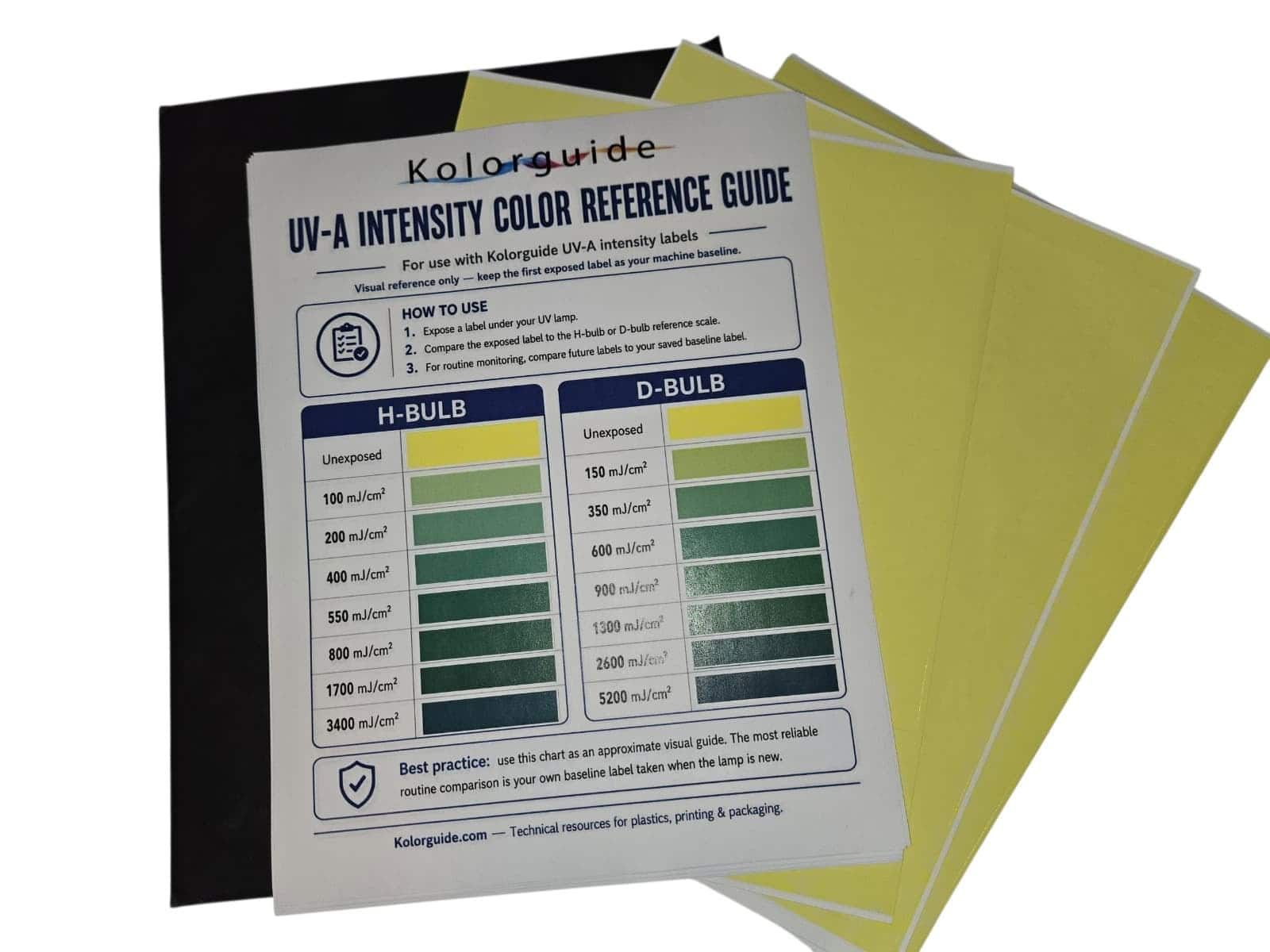 UV-A Intensity Labels – 110 UV Exposure Indicators | Kolorguide