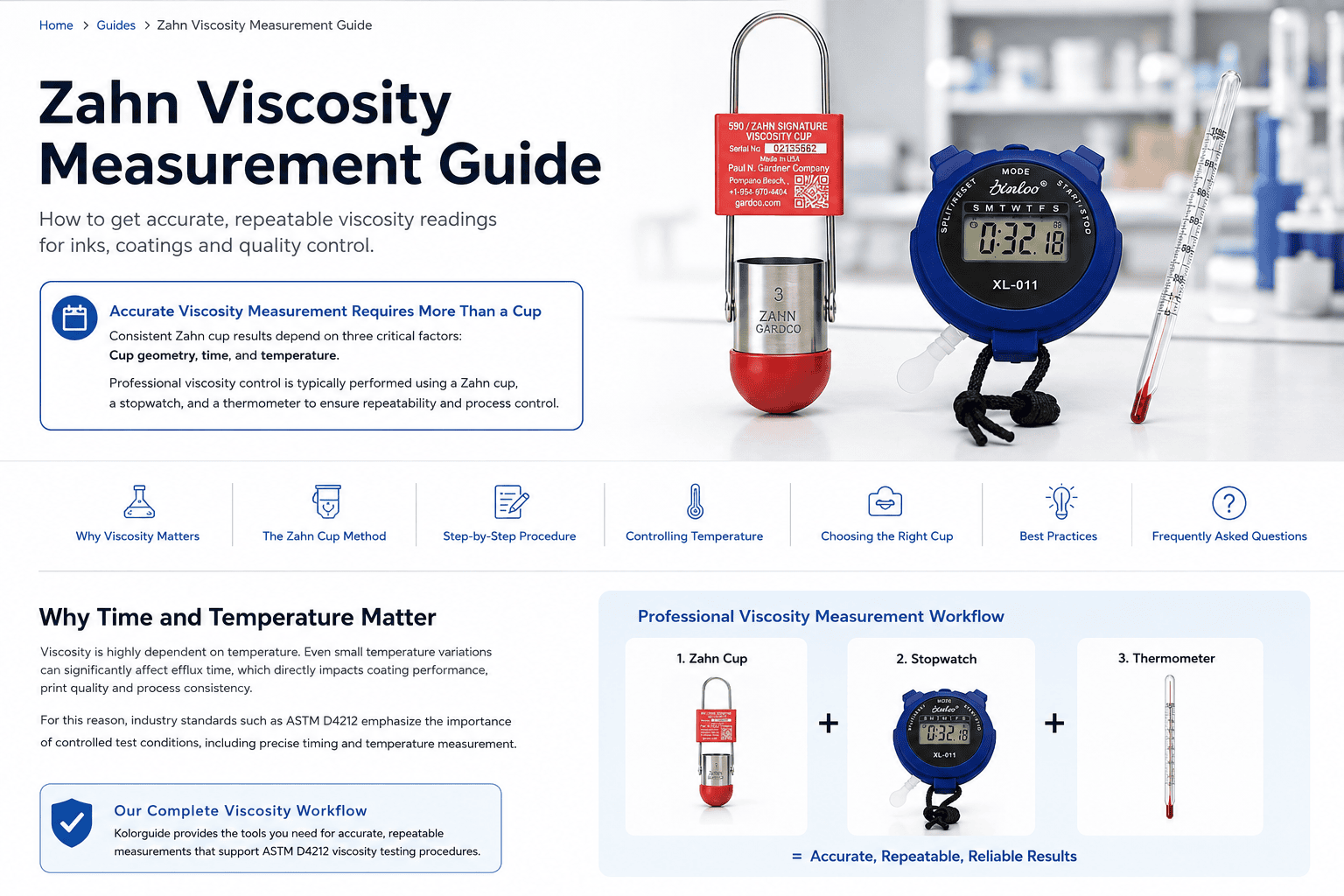 zahn Viscosity measurement Guide