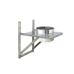 kominy kf konsola odciazajaca