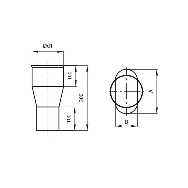 owal zmiana ksztaltu gorna rysunek