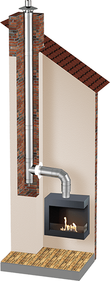 schemat systemu GAZKOM