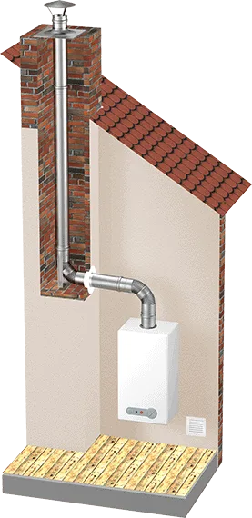 schemat systemu SPS