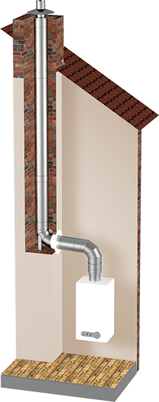 schemat systemu WSPS