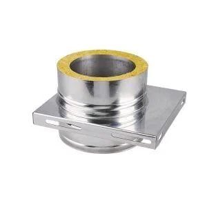 slim eko plyta konsoli odciazajacej