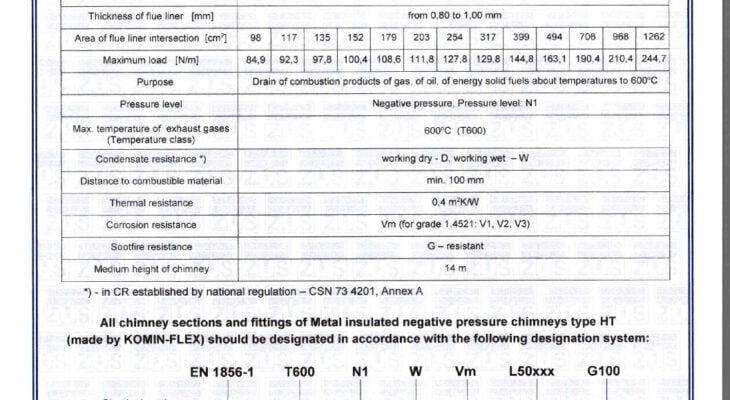 thumbnail of Technical_HT_2025