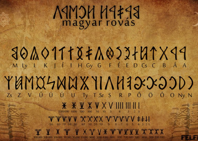 Rovásírás tanfolyam