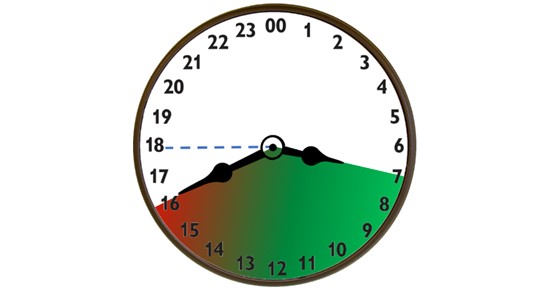 Önképzőkör — könyvképzőkör