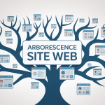 Illustration arborescence site web avec branches