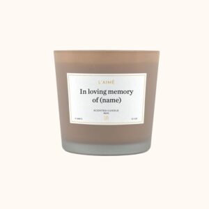 in loving memory of (name)