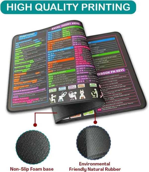 Excel cheat sheet mouse pad