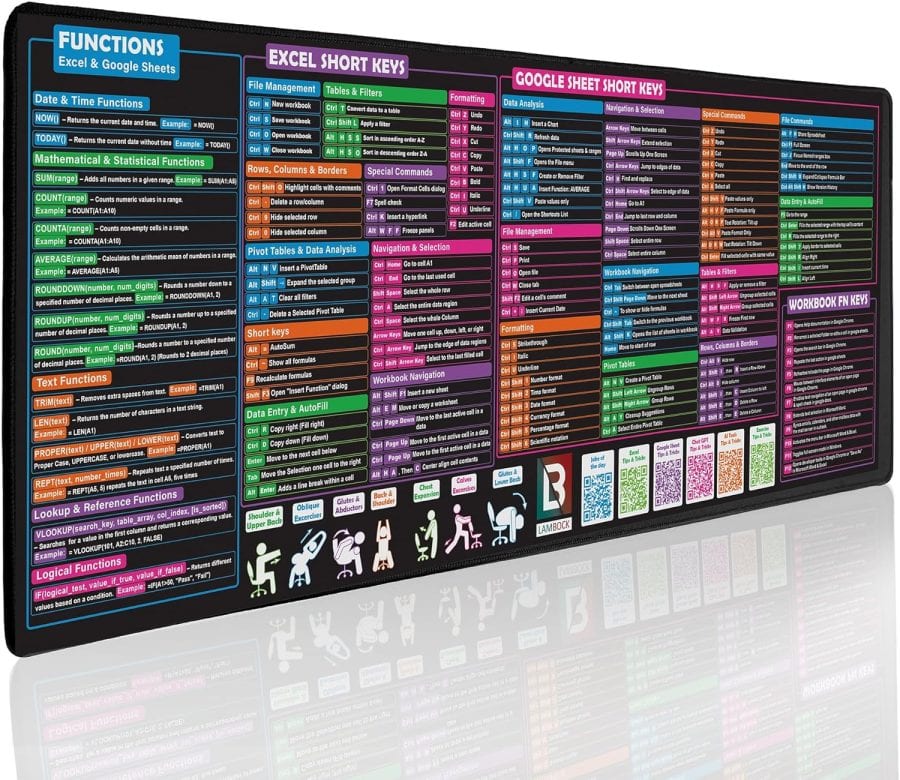 Excel Cheat Sheet Mouse Pad - XL Desk Shortcuts Mat | Lambock