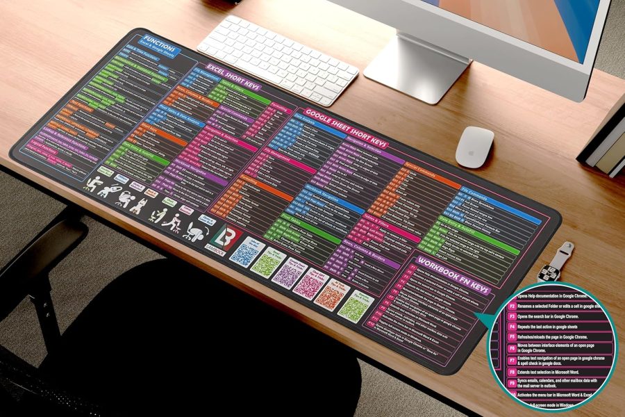 Excel Cheat Sheet Mouse Pad - XL Desk Shortcuts Mat | Lambock