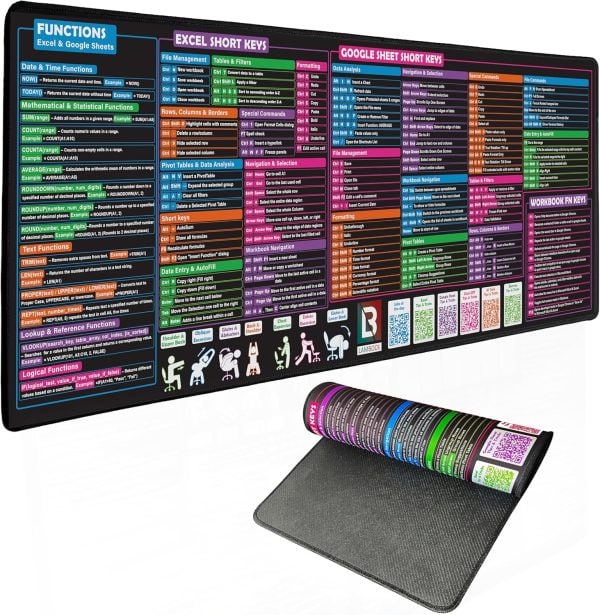 Excel Cheat Sheet Mouse Pad