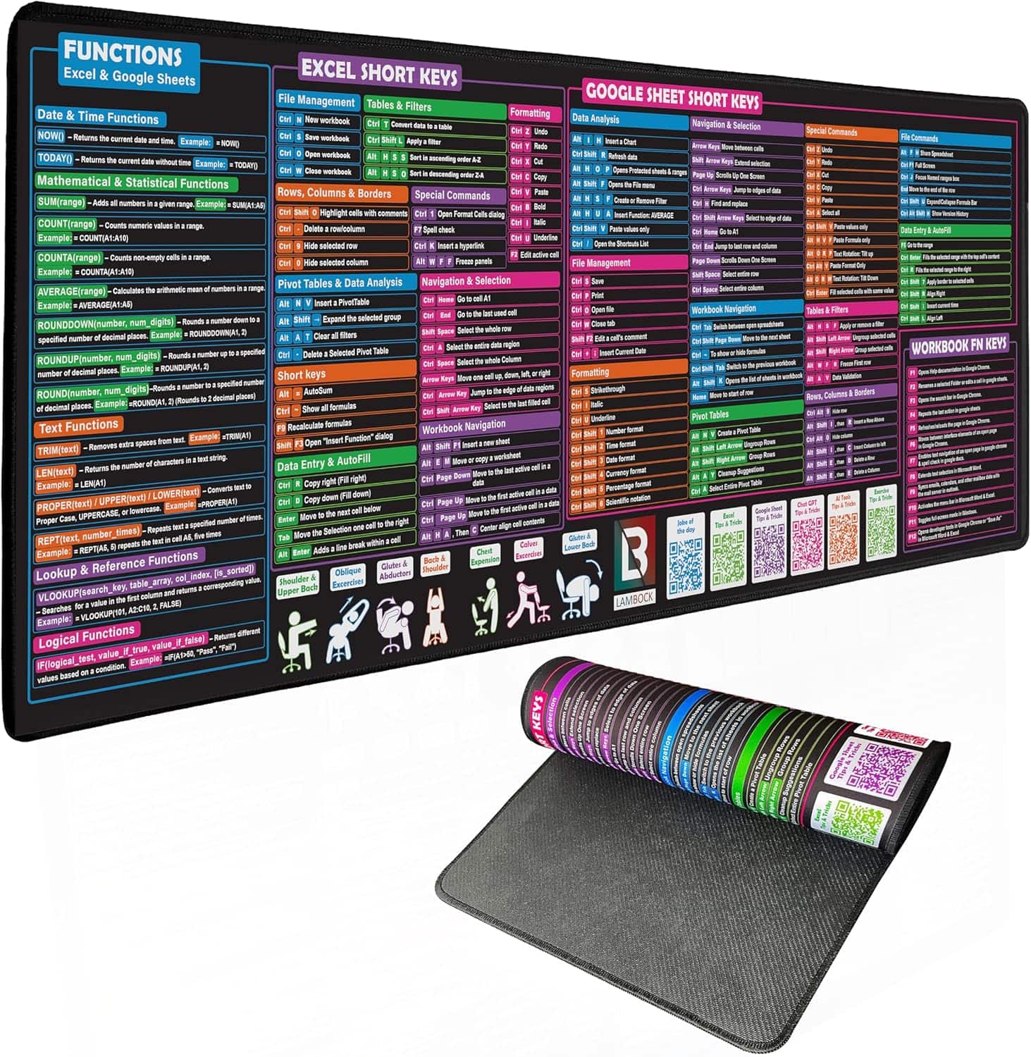 Excel Cheat Sheet Mouse Pad