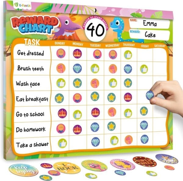 Education Supplies