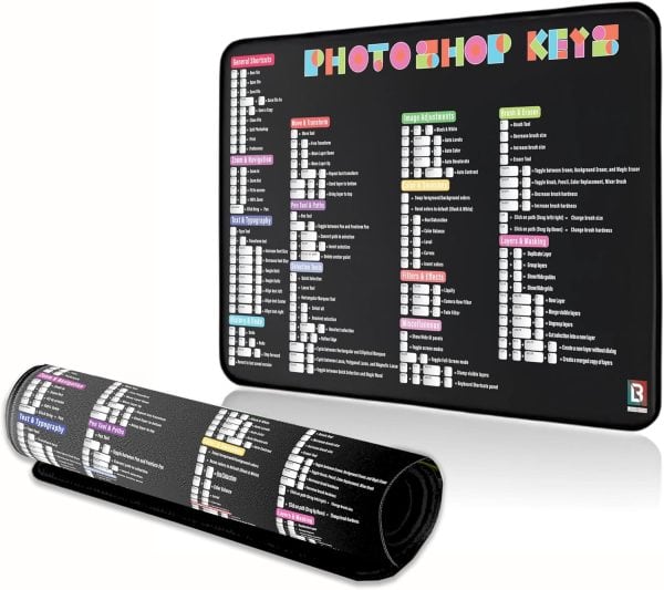 Photoshop Shortcut Desk Pad – Large Office Desk Mat for Designers