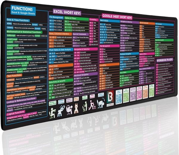 EXCEL Cheat Sheet Desk Pad – Excel Shortcuts Mousepad – Desk Matt for Desktop – XL Desk Blotter Mat for Home & Office