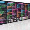 Excel Cheat Sheet Mouse Pad