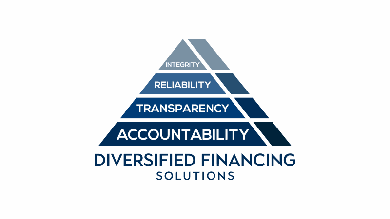 Diversified Financing Solutions