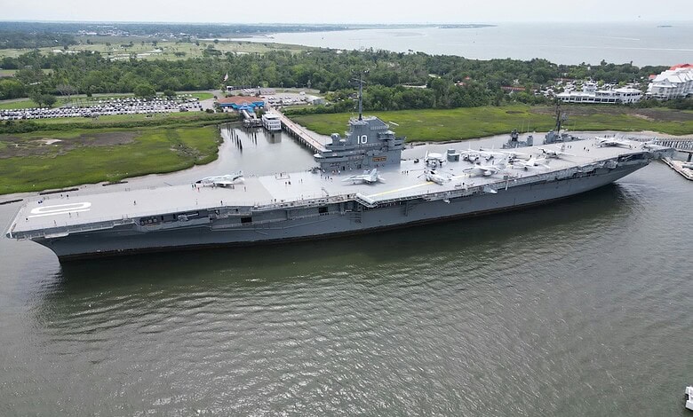 South Carolina Real Estate Investment