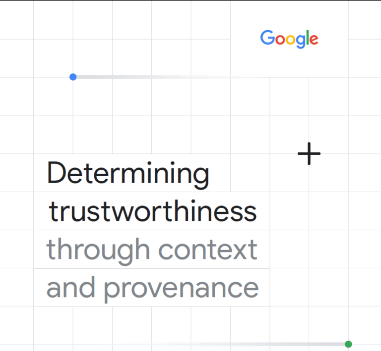 Determining Trustworthiness Through Context and Provenance (Google)