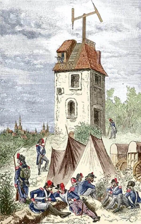 Optikai távíró, members.iif.hu 